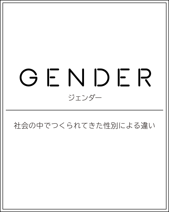 gender what is gender 1